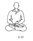 images/stories/qigong-xuminggong-2-10.PNG