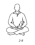 images/stories/qigong-xuminggong-2-8.PNG