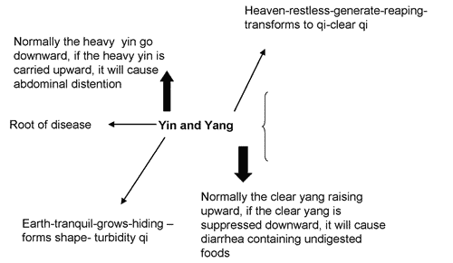 Neijing1.gif